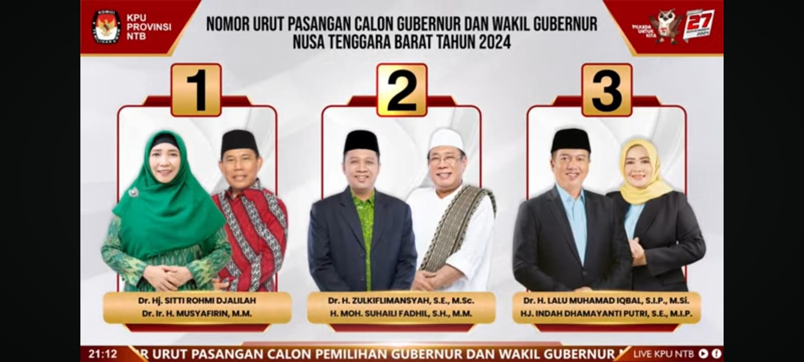 KPUD Provinsi Nusa Tenggara Barat (NTB) Telah Melakukan Pengundian Nomor Urut Pasangan Calon Gubernur -Wakil Gubernur NTB 2024-2029