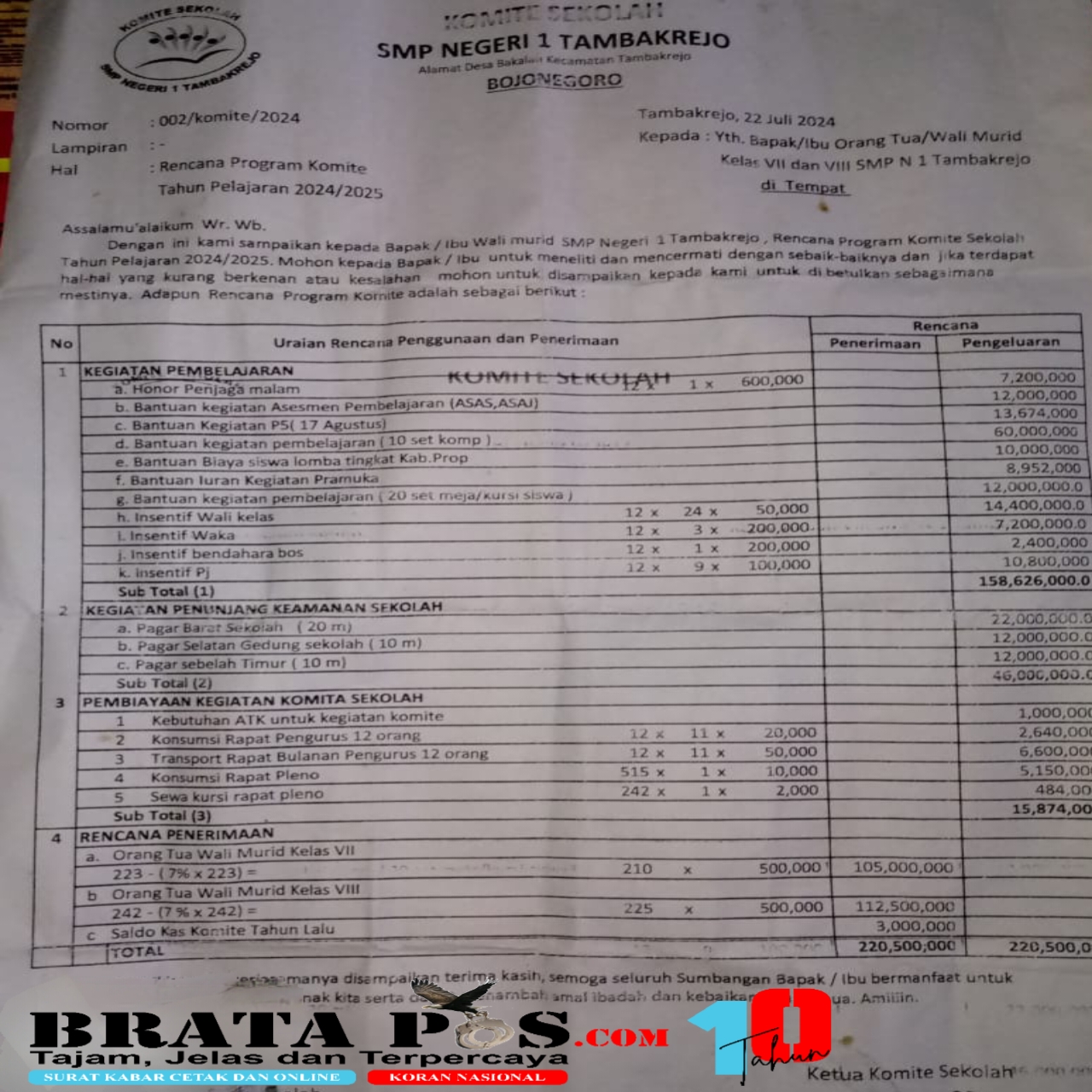 Panik Akibat Di Beritakan Awak Media Di Duga Pihak SMPN 1 Tambakrejo Dan Komite Terkait Pungli Kembali Kumpulkan Wali Murid.