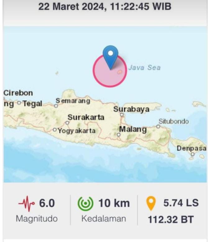 Gempa Bumi Magnitudo 6,1, Guncang Bumi Wali Tuban