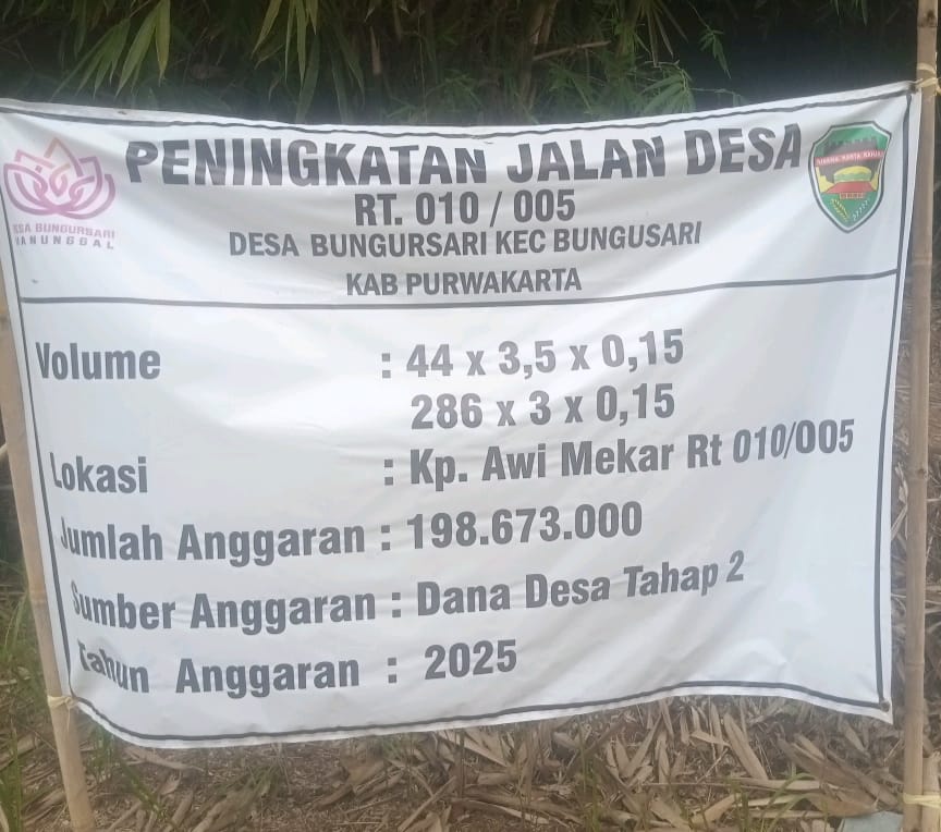 Pembagunan  Peningkatan Jalan  Desa Bungursari Belum Dipergunakan Sudah Retak