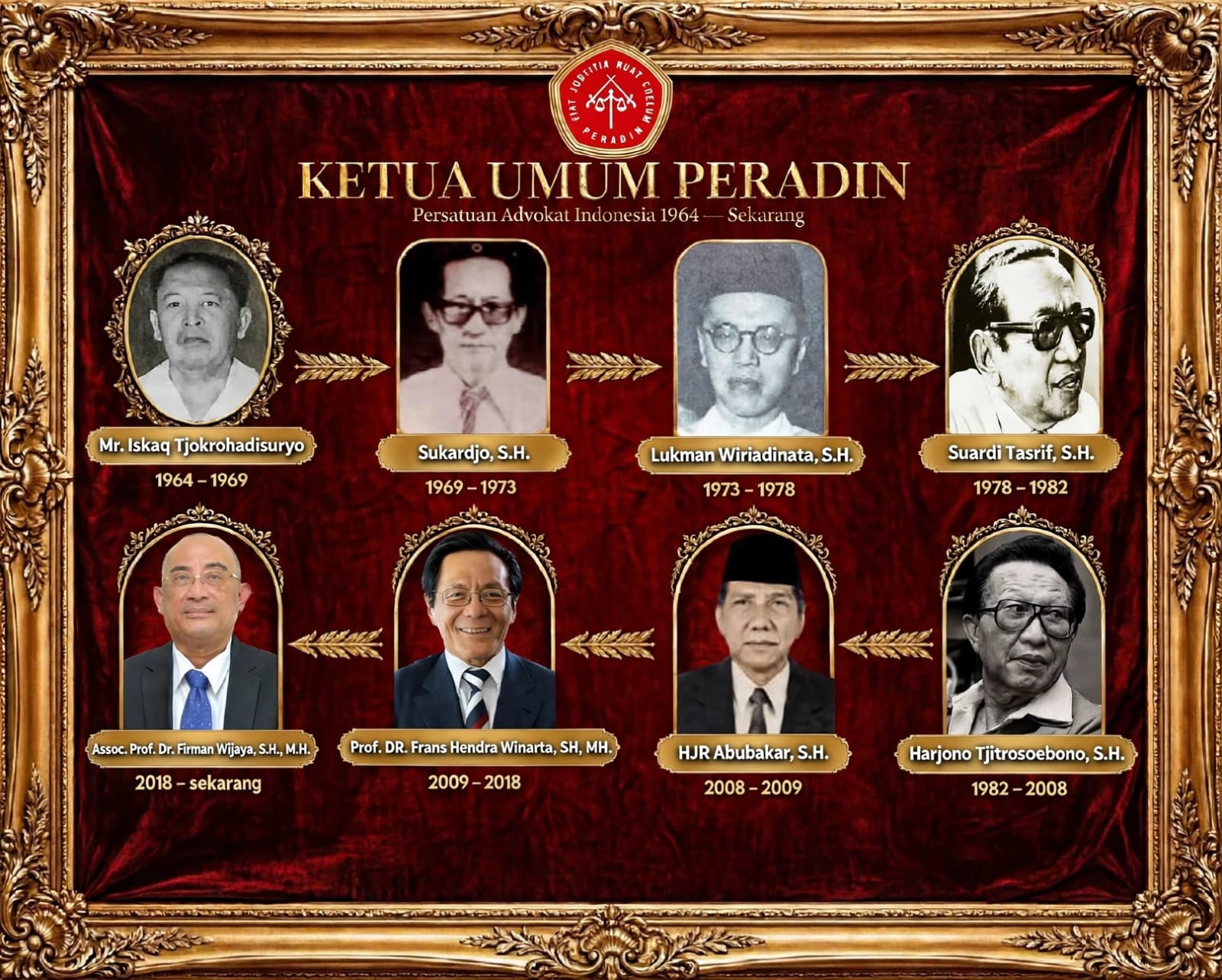 PERADIN Bukan Sekedar Organisasi Advokat : Tercatat Atas Perjuangan Keadilan, Komitmen Tegakkan Hukum Dan Bela Rakyat