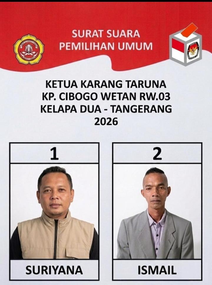 Suriyana Akan Membawa Perubahan Karang Taruna RW 03