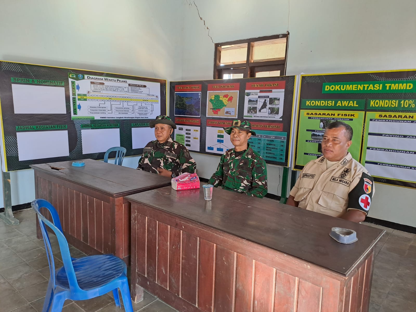 Tim Medis TMMD-129 Keliling Ke Sasaran Fisik, Pastikan Kesehatan Anggota Satgas Dan Warga Terjaga